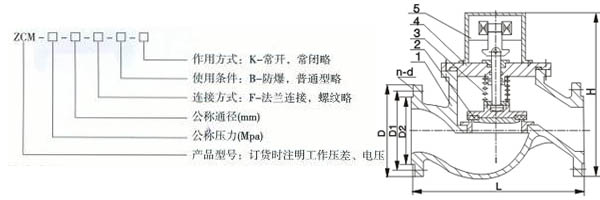 煤气电磁阀结构图