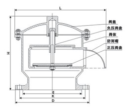 GFQ-2全天候呼吸阀结构图