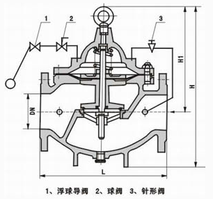 100X遥控浮球阀结构图