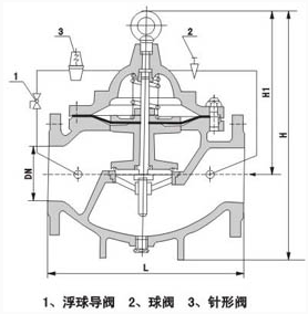 200X减压阀结构图