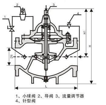 400X流量控制阀的结构图
