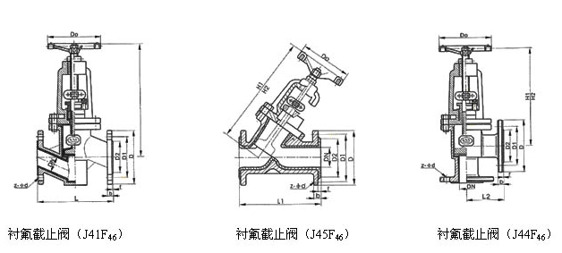 防腐阀门