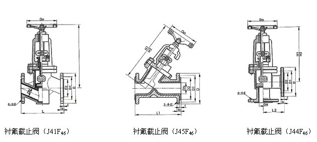 防腐阀门