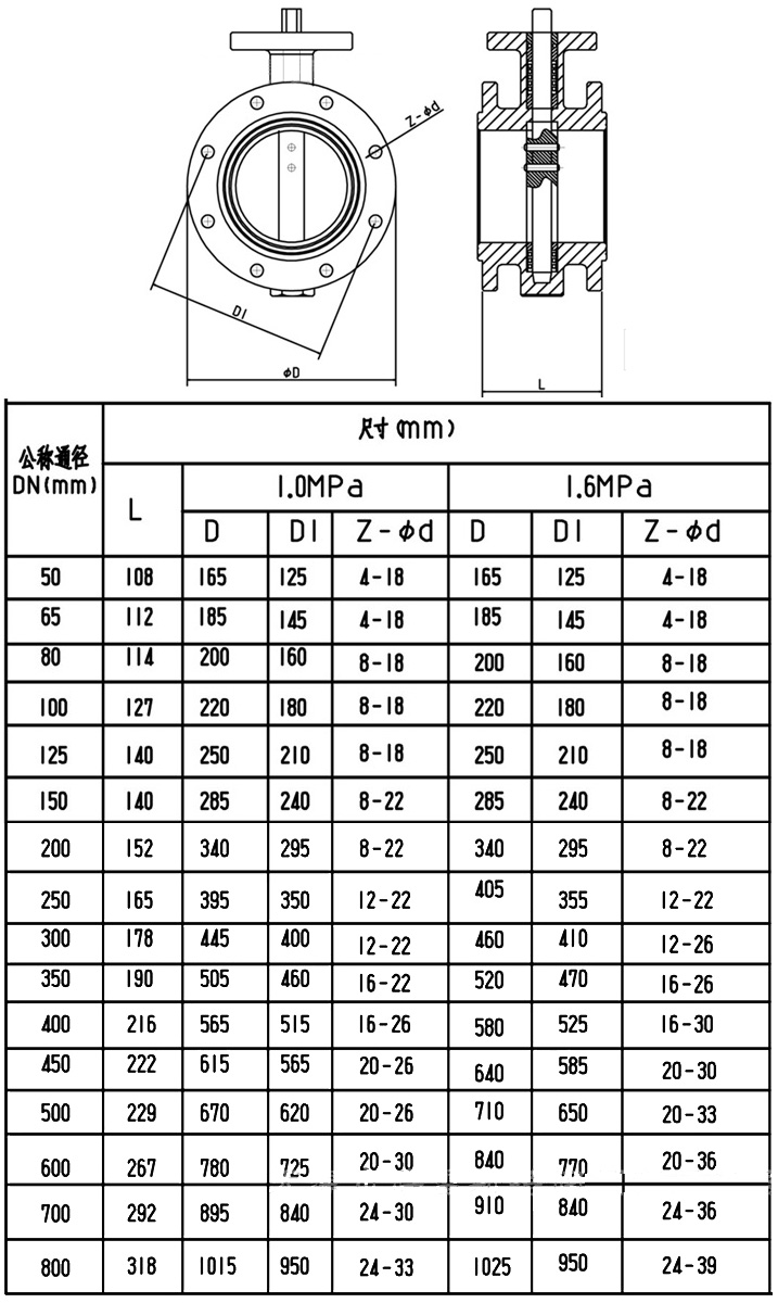 D41X手柄蝶阀结构尺寸