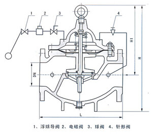 106X电动浮球阀的结构图