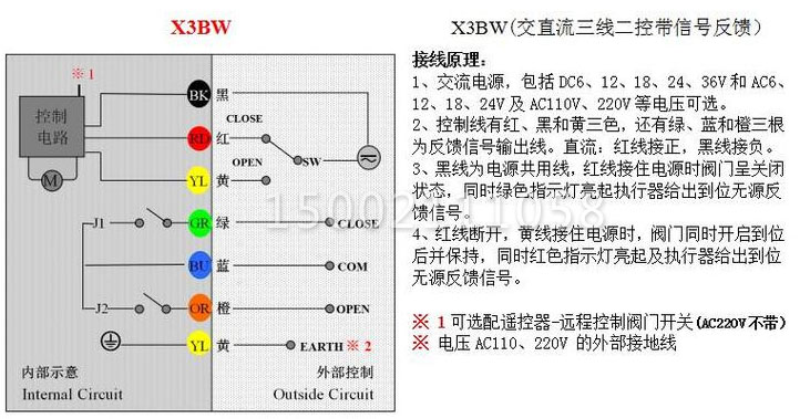X3WB控制原理图