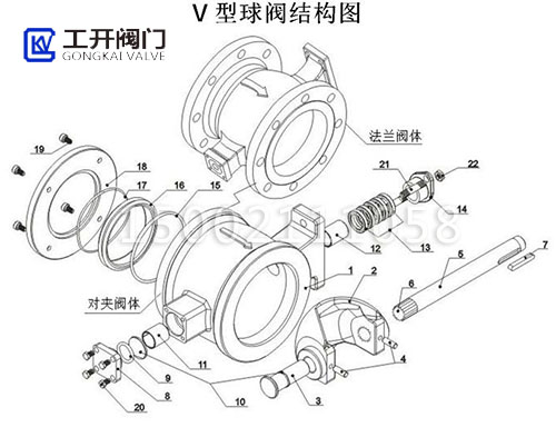 V型球阀结构解剖图