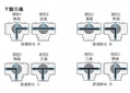 气动三通球阀|三通螺纹球阀|三通换向阀